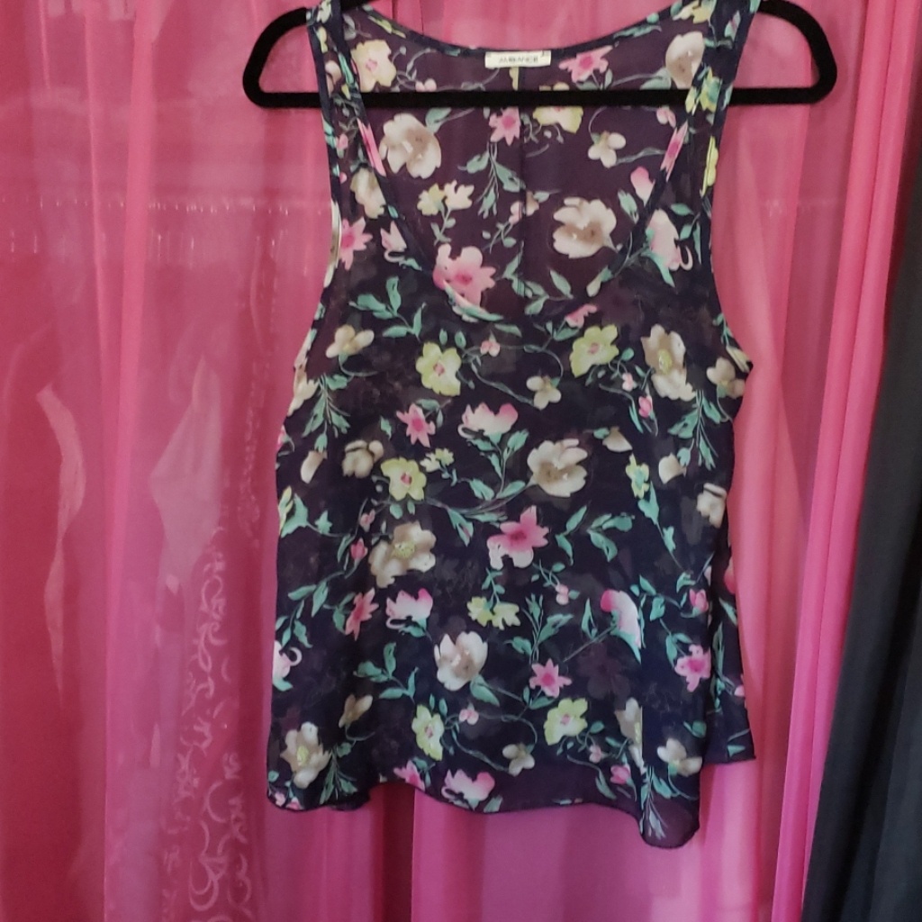 Thin Shear Top